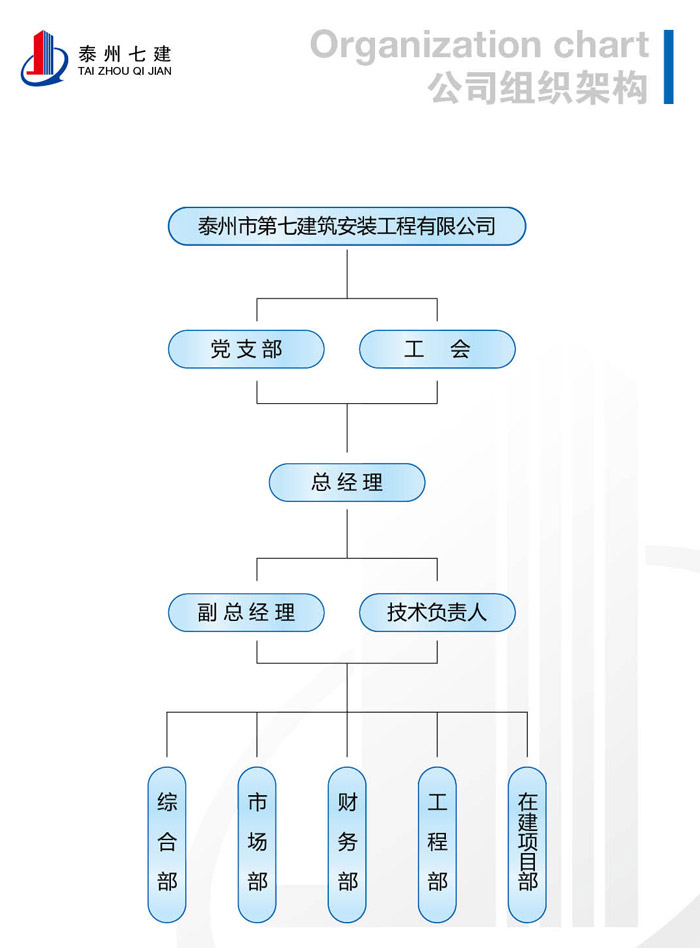 �M���ܘ�(g��u)