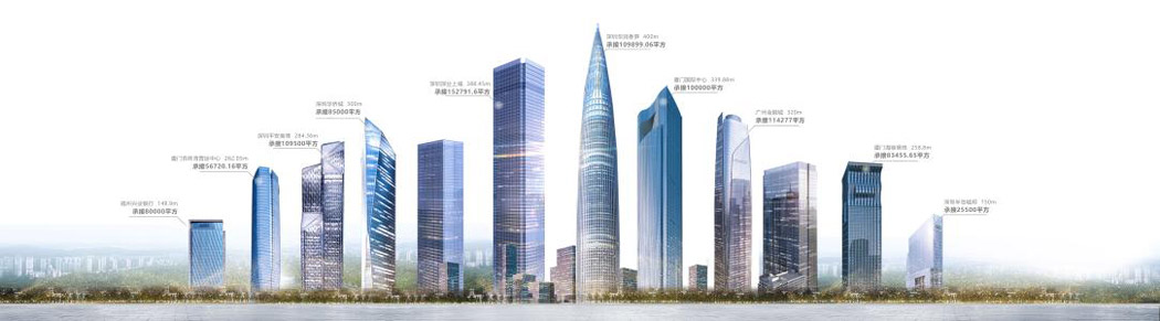 ��I(y��)Ŀ��(bi��o)